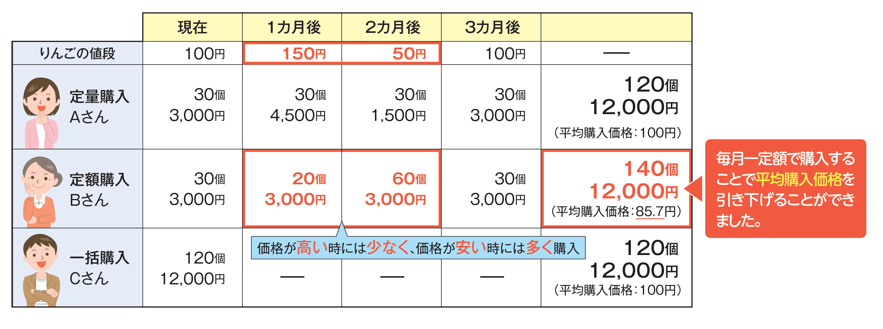株式会社豊和銀行