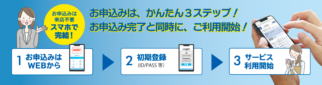 ご利用開始までの流れ