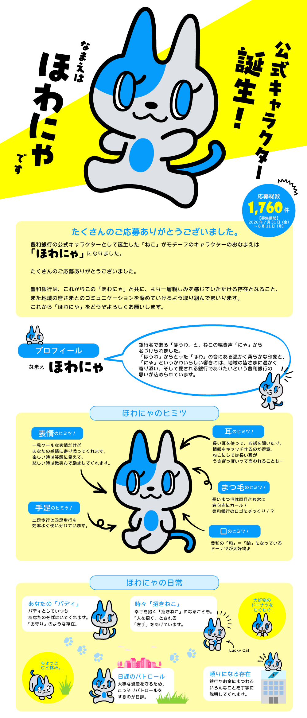 公式キャラクター「ほわにゃ」